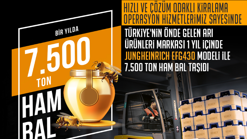 1 yılda 7.500 ton ham bal 