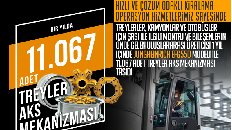 1 yılda 11.067 adet treyler aks mekanizması
