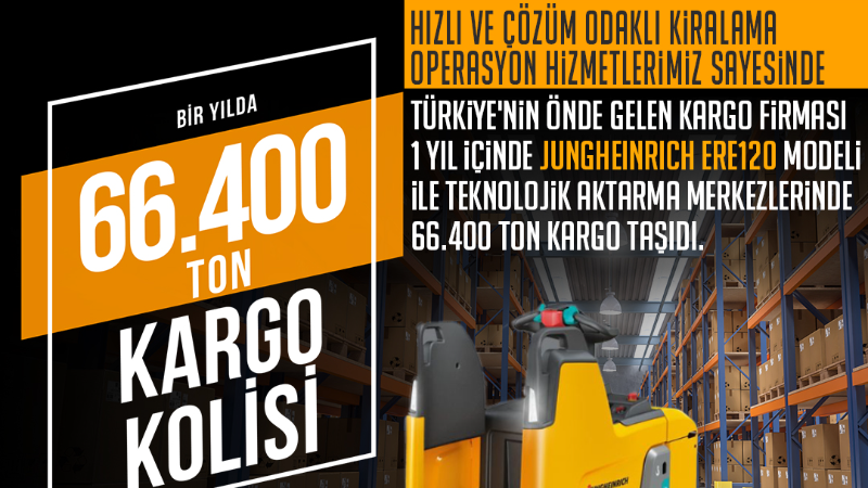 1 yılda 66.400 Ton kargo